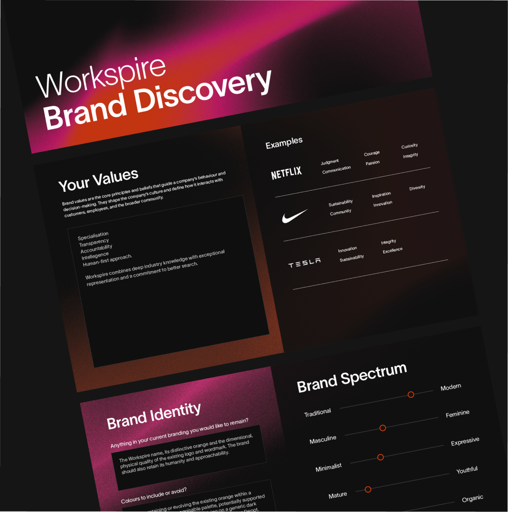 Brand strategy &amp; positioning